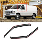 in-Channel Window Visors for 2007-2014 Ford E-150 E-250 E-350 E-450 Super Duty, Rain Guards Shields Vent Deflector Shade Dark Smoke for E150 E250 E350 E450, 2PCS