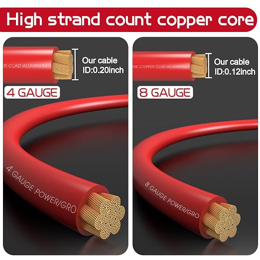4 Gauge Dual Amp Wiring Kit Make Connections and Bring Power to Your Radio,Subwoofers and Speakers