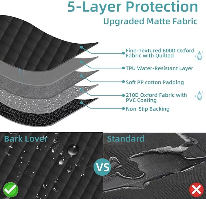 Dog Car Seat Cover for Back Seat,Armrest Compatible, Waterproof Backseat Protector, Nonslip Rear Seat Cover for Dogs & Kids, Universal Size Fits Cars Trucks SUVs(Black)