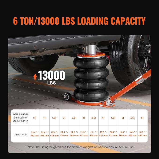 Air Jack, 6 Ton/13000 lbs Quadruple Bag Air Jack, Lift up to 26.5", with Heightened Column & Adjustable Handle, Thick Rubber Pad, 2-5 S Fast Lifting Pneumatic Jack for Car, SUV, Pickup Truck