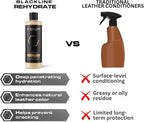 Blackline Car Leather Cleaner and Conditioner Care Kit - 2 (16 Fl Oz) Bottles - Effectively Cleans and Conditions Leather Car Interiors, Shoes, Boots, Bags, Furniture, Apparel and More