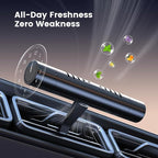 2pcs Car Air Freshener Diffuser Vent Clips, Premium Gift Set with 5 Different Essential Oil (0.34oz Each) & 12 Refill Sticks, Car Diffuser Packaging for Office, Kitchen, Bathroom