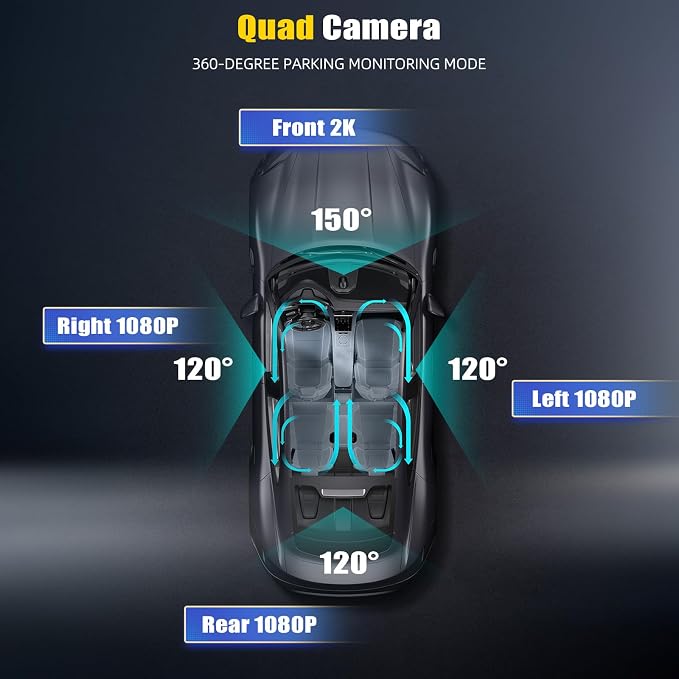 360° 4 Channel 2K Dash Cam Front and Rear Inside,3 Inch Dash Camera for Cars Car Camera Built in GPS with APP Control,IR Night Vision,Loop Recording,G-Sensor,Parking Assistance,24H Parking Monitor