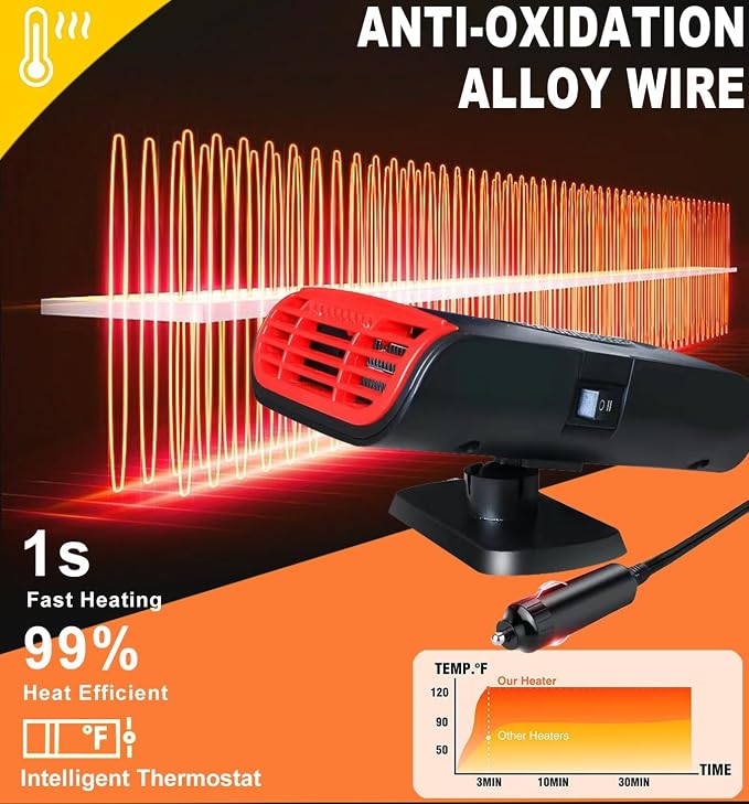 12V Car Heater & Defroster, 3-in-1 Multi-Function Windshield Heater with Fast Heating, Defrost, Defog & Air Purification | 360° Adjustable Plug In Portable Heaters for Vehicle, SUV, RV, Truck