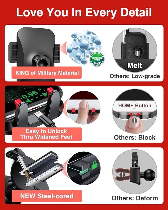 【85+LBS Strongest Suction & Military-Grade Ultimate Car Phone Mount【Patent & Safety Certs】 Cell Phone Holder for Dash Windshield Vent for iPhone 17 Pro Max Automobile Accessory Kits,Red