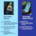 2 Pack Car Seat Towel Covers, Sweat Protector for Front Seats, Premium Thickened Microfiber with Elastic Strap, Breathable Quick Dry, Machine Washable Cover for Gym Running Universal Fit National Park