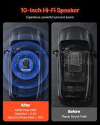 10" 400W Underseat Car Subwoofer, Slim Powered Car Subwoofers Under The Seat, Low Profile Audio Sub Built-in Amplifier, High/Low Level Input & Volume Controller for SUVs, Car, Truck, RV