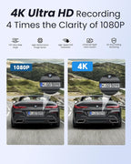 COOLCRAZY 4K Dash Cam Front, Built-in WiFi GPS, Dash Camera for Cars, 3.2" IPS Screen Dashcam with App Control, Free 32G Card, 170°Wide Angle, 24H Parking Mode, WDR, Night Vision, G-Sensor