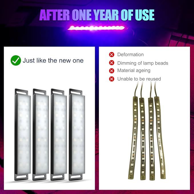 Car LED Lights Interior, RGB Interior Car Lights with App Control and Music Sync, USB Under Dash LED Lights for Jeeps Trucks SUVs, DC 5V