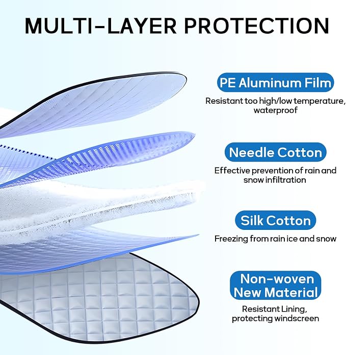 Car Windshield Snow Cover Compatible with Kia Soul 2010-2023 2024 2025+, Windshield Cover for Ice and Snow, 4-Layer Protection for Snow, Ice, UV, Frost Wiper & Mirror Protector, Sunshade Cover