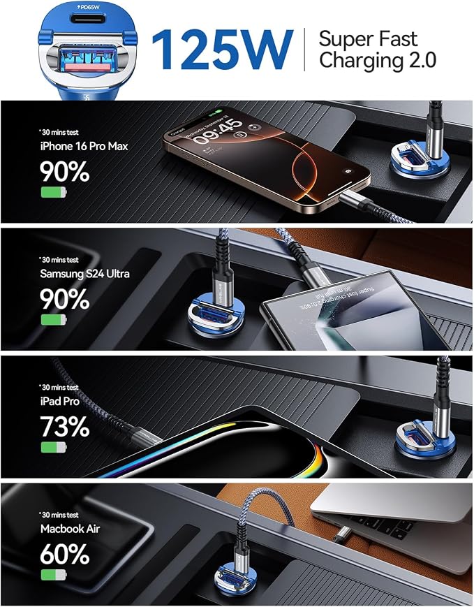【Upgraded】 125W USB C Car Charger Super Fast Charging for iPhone 16, [PD65W & QC60W][All Metal] Cigarette Lighter Car Charger,Dual Port for iPhone 16 15 Pro iPad Samsung S25 S24 MacBook-Blue