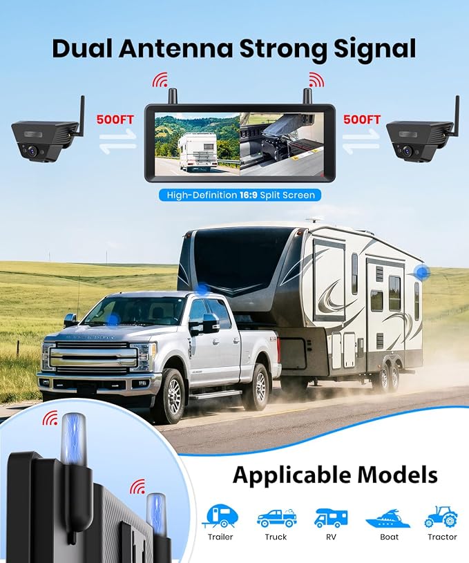 2 Solar Magnetic Wireless Backup Camera, Watch Rear and Side Views | Spot Cars and Pedestrians, 2 Min Easy Mount, 7.2 inch Split Screen, Back Up Camera for Truck RV Trailer Camper