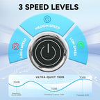 Cooling Car Seat Cover Front Driver Seat,Universal 12V Ventilated Car Seat Cushion with Smart Auto On/Off, Breathable Mesh & Leather AC Seat Protector, Cooling Fan Seat Cover for Car SUV Truck,White