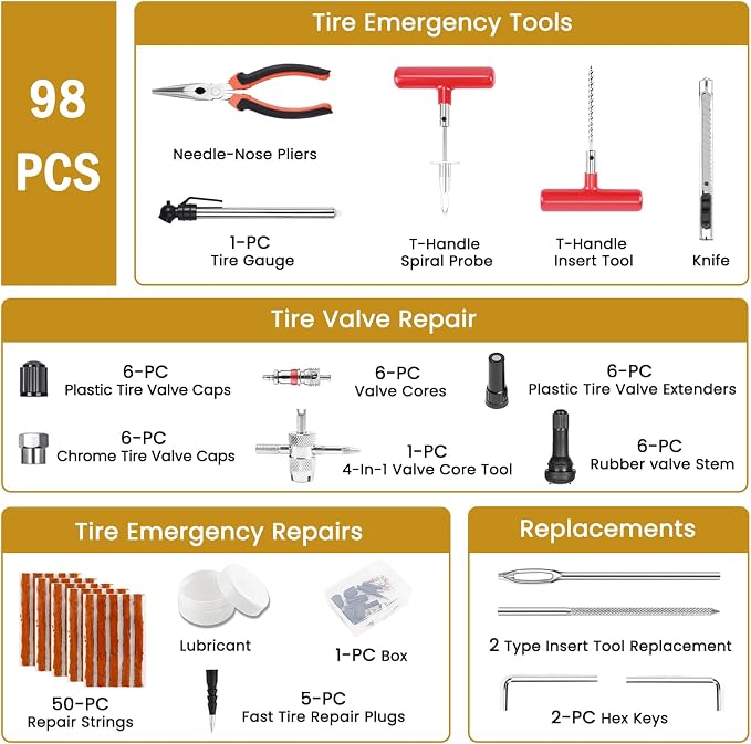 Heavy Duty Tire Plug Kit - 98pcs All-in-One Universal Tire Repair Kit for Tubeless Flats, Emergency Tire Patch Kit for Car, Truck, SUV, ATV, Motorcycle, Trailer & RV
