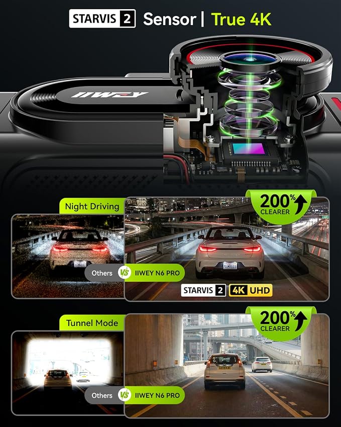 N6 PRO STARVIS 2 4K 4-Channel Dash Cam, 360° All-Around View (4K+1080Px3), Front Rear and Dual Inside Car Camera, 5GHz WiFi, GPS, 8-IR Lamps Night Vision, Free 128GB Card, 24/7 Parking Mode