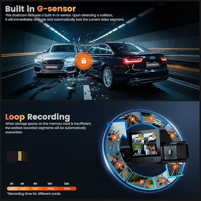 Dash Cam 360° View 4 Channel Car Camera, Front Rear Left Right 4 Way Recording, GPS WiFi APP Control, G-Sensor 24H Parking Mode, IR Night Vision WDR Wide Angle, Free 128G TF Card Included