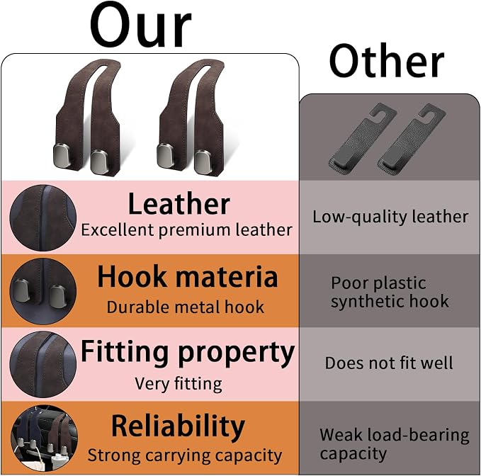 4 Pack Car Seat Headrest Hooks for Purses and Bags, Car Purse Holder With Double Metal Hooks, Headrest Back Seat Handbags Hook, Universal Car Purse Hanger, Cute Car Hanging Accessories, Brown