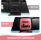 for Bronco Front Reading Light Panel Trim Cover Compatible with 2021-2025 Ford Bronco Interior Accessories 2-Door 4-Door, Pink (with AUX Switches)