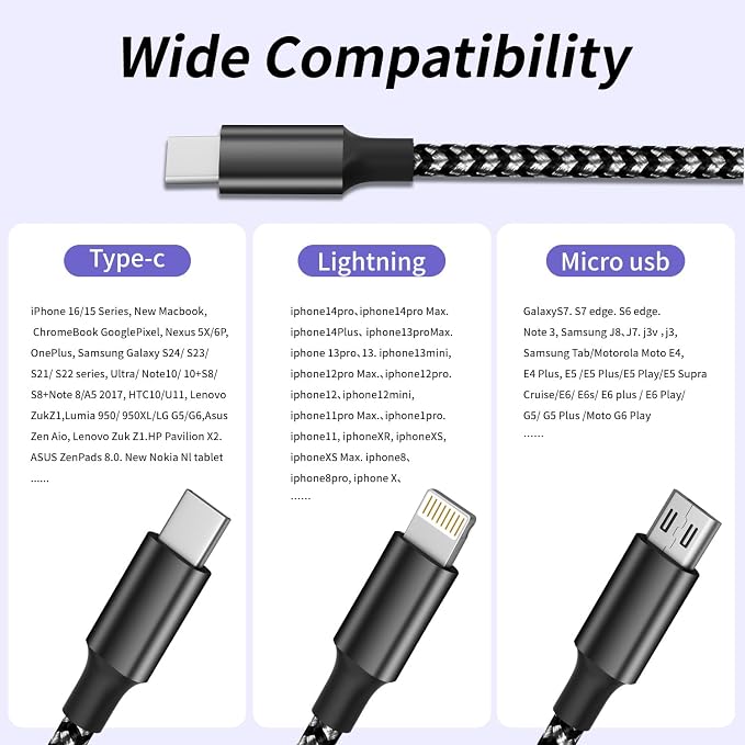 100W USB C Cable, Multi Charging Cable Fast Charging 5FT, 3 in 1 USB C Charger Cable with E-Mark Chip, Multi Charger Cord with Type-C, Micro USB, IP Port for iPhone16/15/MacBook/iPad/Samsung (1Pack)