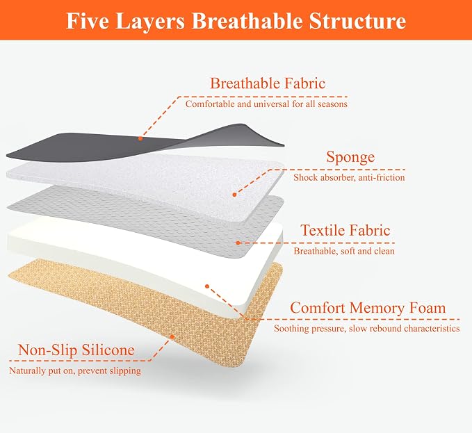 Car Seat Cushion with 1.2inch Comfort Memory Foam, Seat Cushion for Car and Office Chair (Dark Grey)