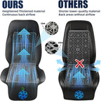 Cooling Seat Cover for Cars, 12V 3-Speed Cooling Car Seat Cushion with Weight Sensing, Universal Fit for Summer Car SUV Truck Bus, Comfortable Non-Slip Breathable 3D Mesh Leather, Black
