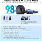 Wireless CarPlay&Android Auto Adapter with 4G LTE Magic AI Box | GPS, Full Android OS, OBD II, Gemini 3.0, Enjoy Video & Music Apps, Plug & Play for Factory Wired CarPlay & Android Auto