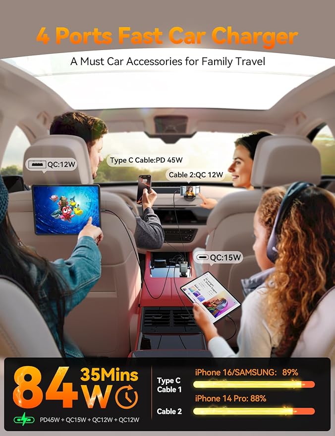 [2026 Ultra-Compact] Retractable Car Charger 84W Car Charger USB C for iPhone 16 17 Fast Charging, Car Accessories, Car Adapter Travel Essentials Gifts for Women Men, for iPhone 17 16 15 14 13