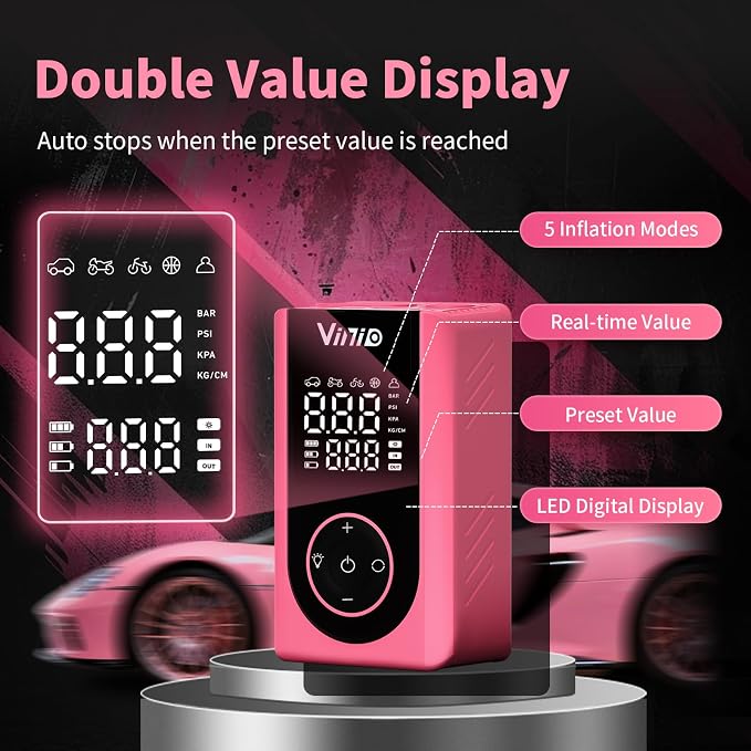 Tire Inflator Portable Air Compressor, LED Display & Auto Shut-Off, 5 Modes, 150PSI Cordless Air Pump with Digital Pressure Gauge for Car, Balls, Bike, Motorcycle, Pink Car Accessories for Women