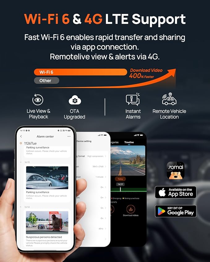 4K Dash Cam Front and Rear, 4K+1080P Dual STARVIS 2 Car Dash Camera for Cars, 4G LTE Remote Access, AI Motion Detection, WiFi 6, 5 GPS, 24H Parking Mode, HDR Night Vision, Voice Control, ADAS