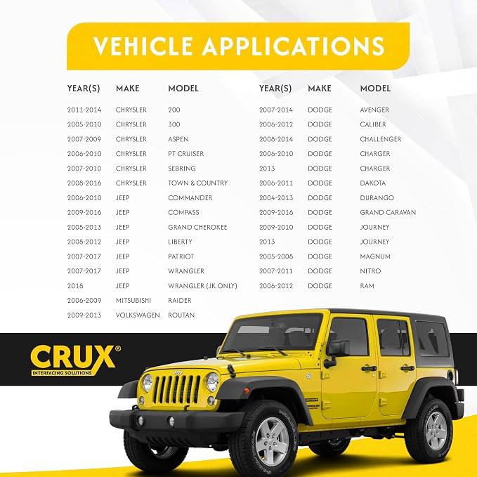 SWRCR-59 Install an Aftermarket Radio in Select 2004-2013 Chrysler, Dodge & Jeep Vehicles and Retain Steering Wheel Controls