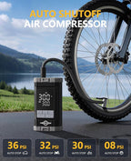 150 PSI Cordless Rechargeable Tire Inflator Portable Air Compressor | Fast Inflation, Digital Gauge, Auto Shutoff, LED Light, One-Click Start, for Car, Motorcycle, Bike, Sports Ball
