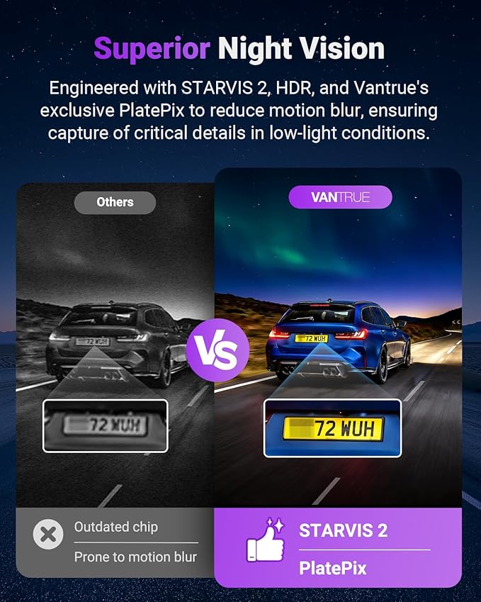 S1 Pro DMS AI Dash Cam Front and Inside, ADAS, DMS, 2.7K 2 Channel Dash Camera, STARVIS 2 Dashcam, HDR Night Vision, 5G WiF i& GPS, APP/Voice Control, 24/7 Parking Mode, 1TB Max