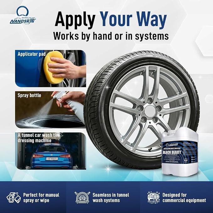 Black Beauty Tire Shine & Conditioner 5 Gallons - Water-Repellent & UV Resistant - Non-Greasy Finish - Restores Black Look | Works with Manual & Automatic Applicators for Cars, Trucks, SUV