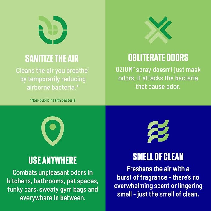 8 Oz. Air Sanitizer & Odor Eliminator for Homes, Cars, Offices and More, Country Fresh, Pack of 1