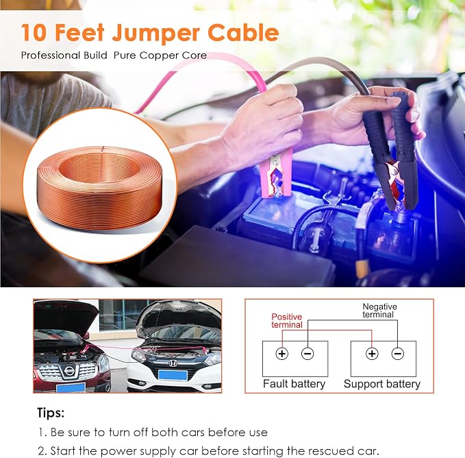 Car Emergency Kit for Teen Girl and Lady's Gifts, Pink Emergency Roadside Assistance kit with Digital Air Compressor, 10FT Jumper, First Aid Kit, and More Ideal Pink Car Accessories Tool -E7