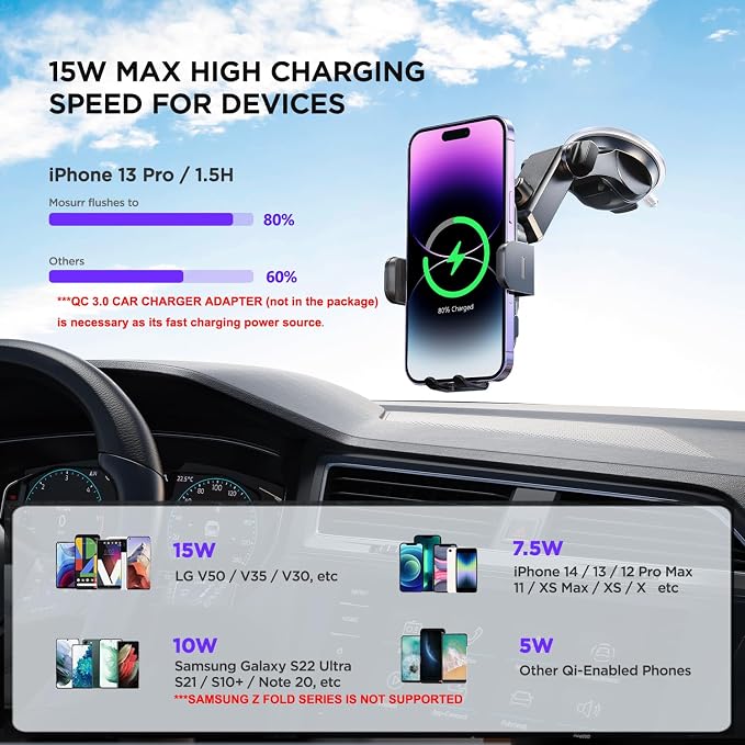 Wireless Car Charger,【7 Colored RGB Backlit】 15W Auto Clamping Phone Holders for Your car fit for iPhone 16 15 14 Mini Pro Max, Samsung Galaxy S25 Ultra S24 S23+, etc, Fathers Day for Gifts