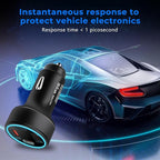 EMP Vehicle Protection, Protector Comes with 2 USB and 2 PD Interfaces, Lightning, Solar Flare and Surge Protection, Suitable for 12-Volt DC in Cars and Trucks