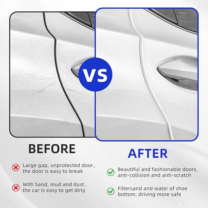 33Ft (10M) Car Door Edge Guard, No Glue Car Door Entry Guard Protective Strip, Rubber Edge Trim Car Door Protector, Applicable to Car, Truck, SUV and ATV, Car Exterior Accessories（White）