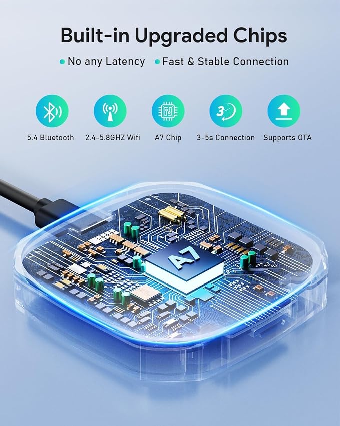 Wireless CarPlay Adapter Support Net-Flix & YouTube, 3s Fast Auto-Connect Magic AI Box, 5.8GHz WiFi Zero Delay Car Play Wireless Adapter, USB-C/USB-A, Plug & Play for Apple iPhone & Android Auto