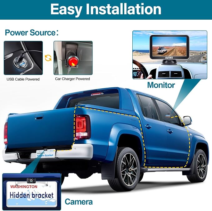 Backup Camera 7-Inch Monitor Truck: 2K USB Plug-Play Easy Set up No Glare-Led Lights Car Rear View Camera Clear Night Vision Reverse Camera DIY Parking Line - A23