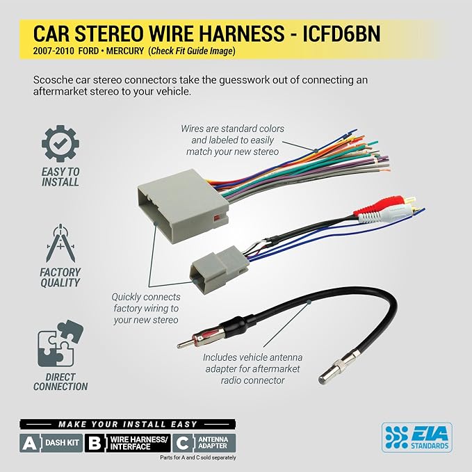 ICFD6BN Double DIN Radio Installation Dash Kit Compatible with Select 2007-2010 Ford and Mercury Vehicles - Complete Basic Aftermarket Car Stereo Install Kit - See Fit Guide Image for Vehicles