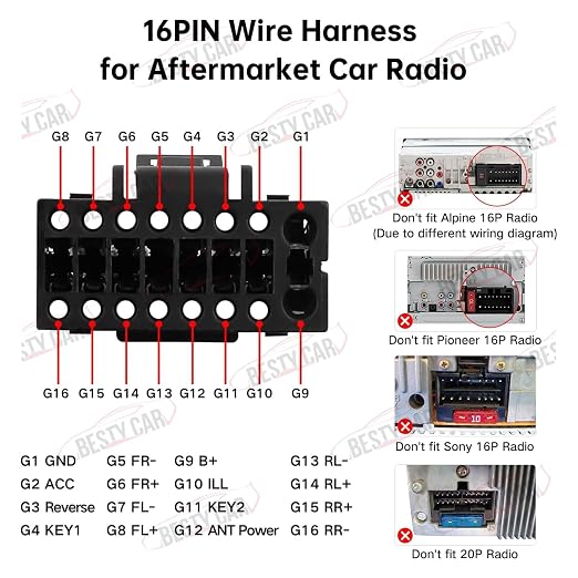 16pin Car Radio Stereo Power Retrofit Wiring Harness Adapter fits for Subaru Forester XV WRX Levorg 2012-2017 Subaru Outback Legacy 2012+ High-End Support Harman Kardon Amplifier OEM Backup Camera