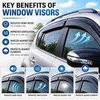 2011-2019 Tape-On Rain Guards for Ford Explorer Extra Thick Side Window Deflector Visors Base XLT Limited Sport Platinum 2012 2013 2014 2015 2016 2017 2018