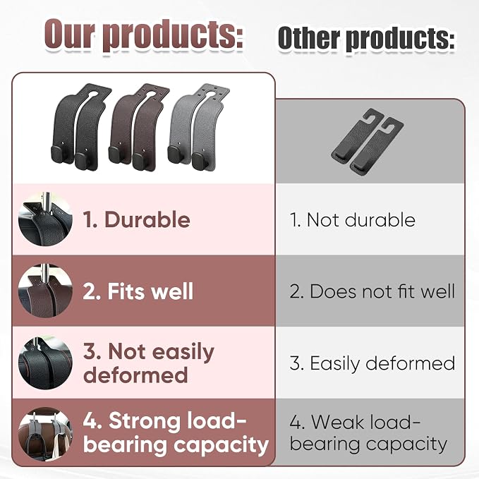 Headrest Hooks for Car, Car Seat Hooks for Headrest, Seat Back Storage Hook, Twinhook Leather Car Headrest Hangers, Seat Back Universal Fit Storage Organizer for Purses and Bags Cute (2, Grey)