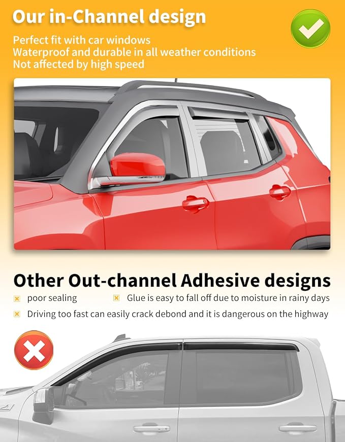 in-Channel Window Rain Guards Fit for Jeep Compass 2017 2018 2019 2020 2021 2022 2023 2024 2025 Extra Durable Window Deflectors Window Visors Vent Shades Vent Visors Car Accessories