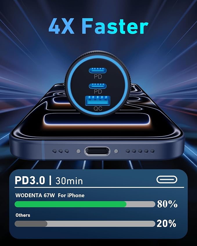 for iPhone 17/16/15 Pro Max Car Charger, 67W 3-Port Fast USB C Car Charger Power Cigarette Lighter Adapter with 3FT USB C to C Cable for iPhone 17/17 Pro/Air/17e/16/15 Pro Max/Plus/16e, iPad