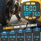 Cordless Tire Inflator Air Compressor Compatible with Dewalt 20V Battery, 160PSI Portable Air Pump with Digital Pressure Gauge, Fast Inflation for Cars, Motorcycles, Bikes (Tool Onlyl)