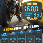 160PSI Cordless Tire Inflator Compatiblew with Dewalt 20V Battery, Portable Air Compressor for Auto, Motorcycles, Bikes, Car Air Pump with Auto Shut-Off, LCD Display, LED Light (Tool Only)