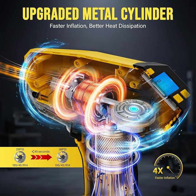 Tire Inflator Portable Air Compressor - 𝟒𝐗 Faster Inflation, 160PSI Cordless Tire Pump with Dual Power Rechargeable Battery & 12V Car power, Auto Shut Off, Digital Gauge for Car, Motorcycle, E-Bike