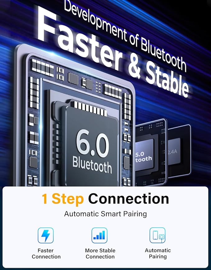 96W FM Transmitter Bluetooth 6.0 Car Adapter Aux with 3 Charging Ports【PD 60W & 2 * 18W】【Air Vent Installation for Safe】 Deep HiFi Bass Player Wireless Radio Fun Car Accessories Gift Set
